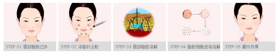 ֬